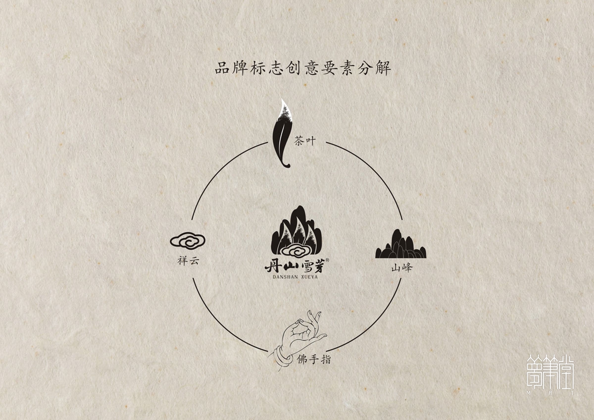 丹山雪芽茶葉LOGO設計