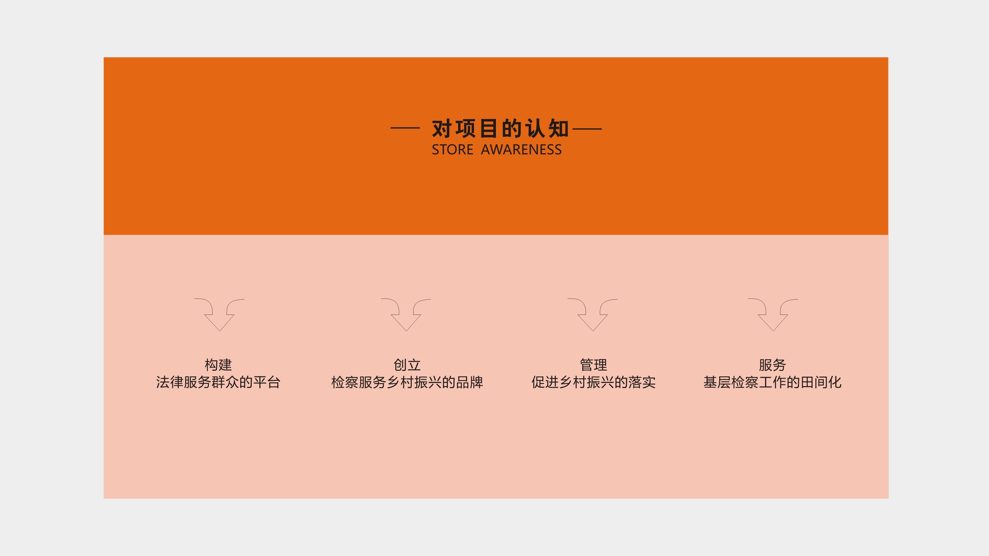 蓬溪暖陽(yáng)陽(yáng)檢查服務(wù)鄉(xiāng)村振興特色品牌