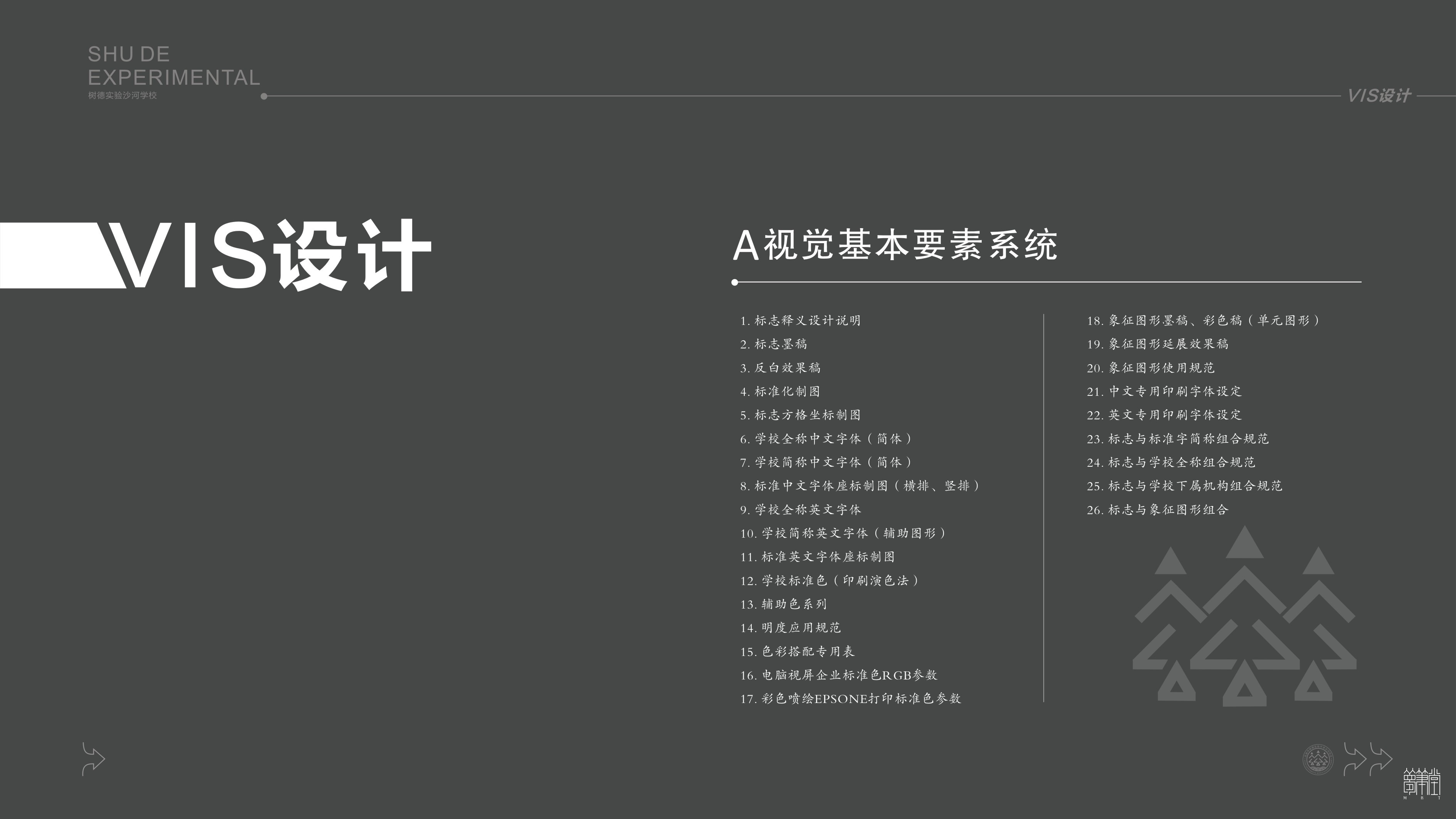 成都市沙河中學(xué)校?VI設(shè)計(jì)
