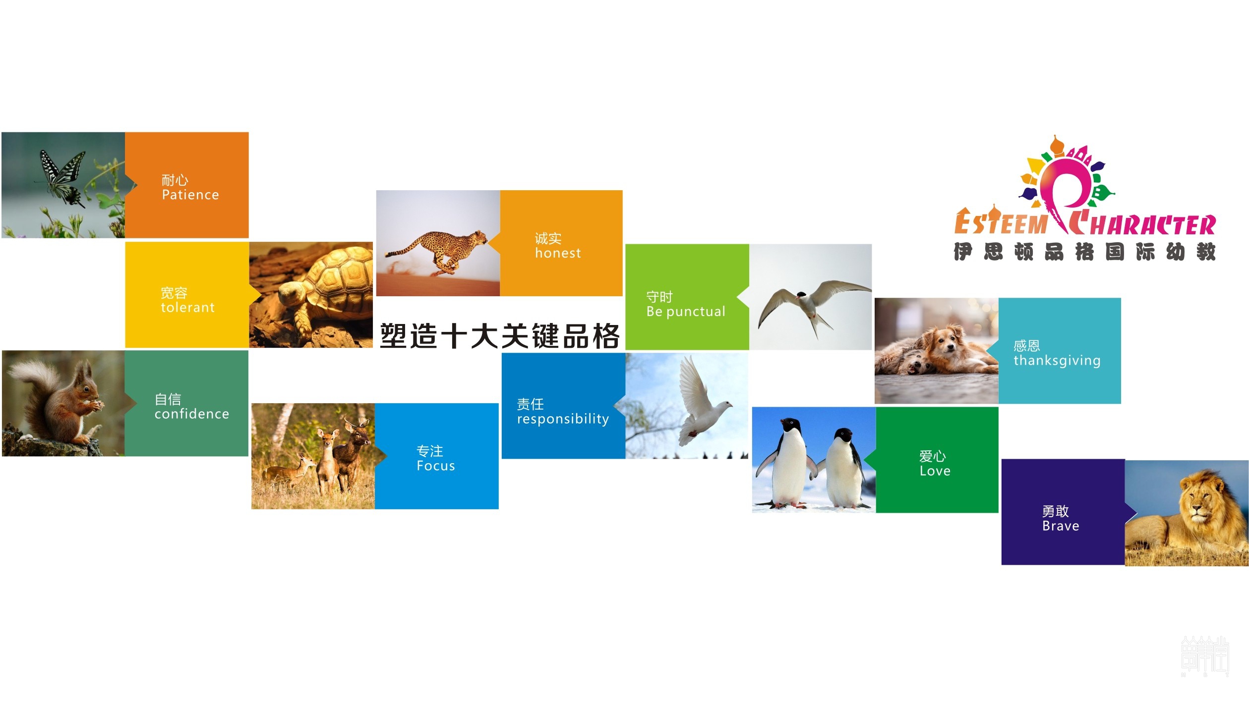 伊斯頓品格國際幼教